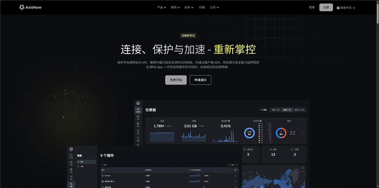 AxisNow 平台首页