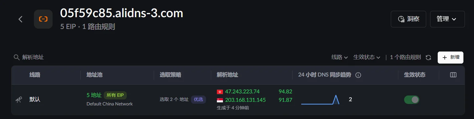 AxisNow 优选概述:域名 05f59c85.alidns-3.com 的优选结果